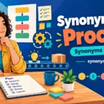 synonyms for process